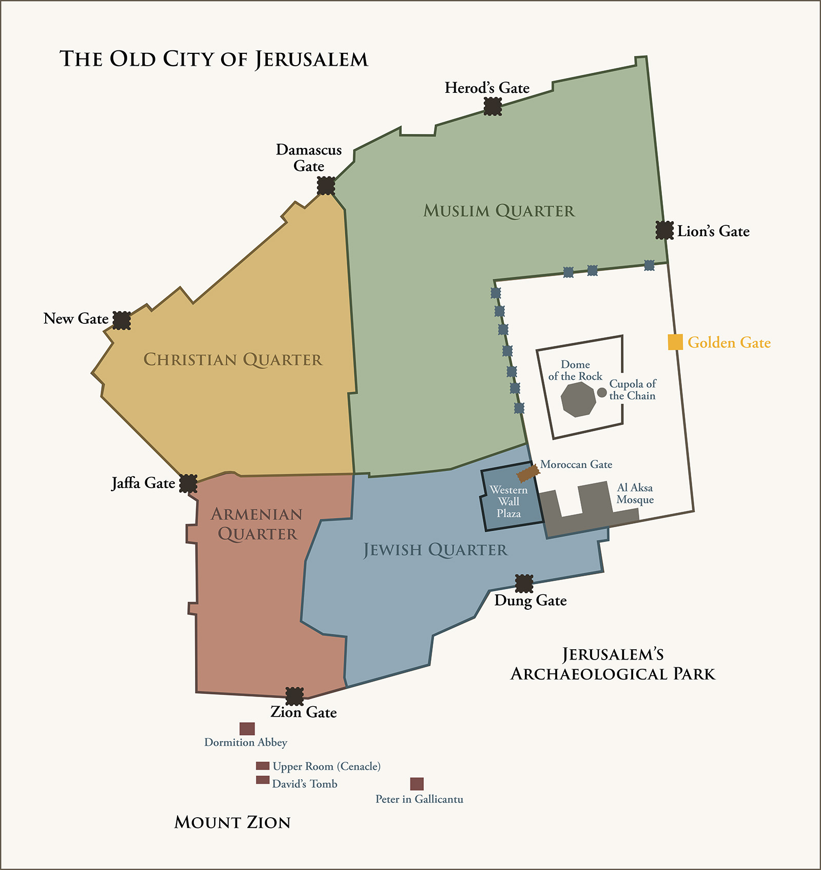 Map Overlay